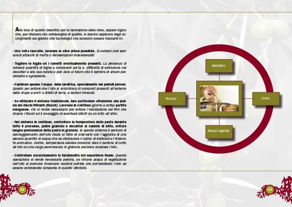 image olio-022-jpg